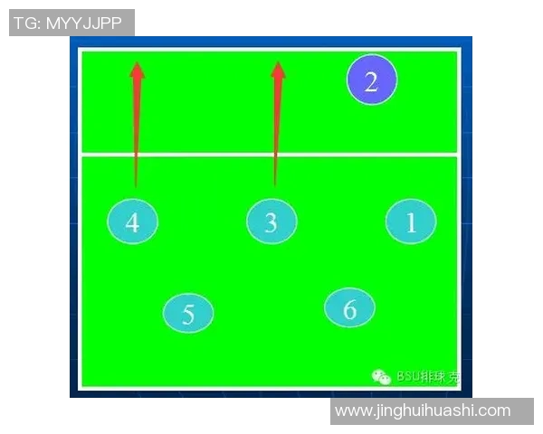 北京排球队整体压制战术解析与未来发展趋势探讨